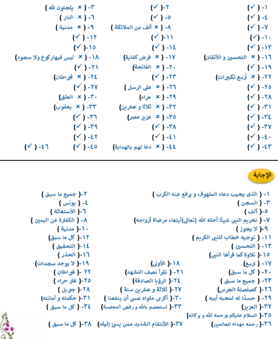 مراجعة دين اولى اعدادي4